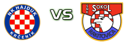 Hajduk (K) - Sokol (R) детайли и статистика Hajduk (K) - Sokol (R) детайли и статистика