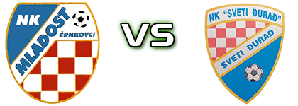 Mladost (Č) - Sveti Đurađ head to head game preview and prediction Mladost (Č) - Sveti Đurađ head to head game preview and prediction