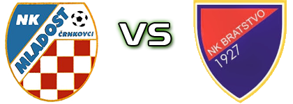Mladost (Č) - Bratstvo (J) head to head game preview and prediction