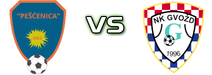 Pešćenica - Gvozd детайли и статистика