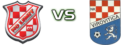 No Limit - Virovitica Estatísticas e detalhes do jogo