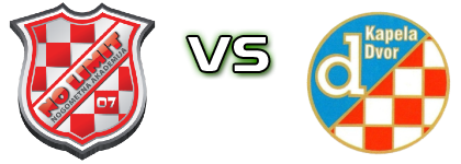 No Limit - Dinamo (KD) Spiel Prognosen und Statistiken