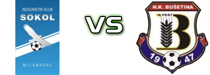Sokol (M) - Bušetina head to head game preview and prediction Sokol (M) - Bušetina head to head game preview and prediction