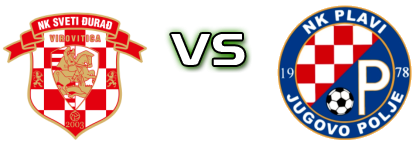 Sveti Đurađ - Plavi детайли и статистика