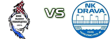 Mladost (V) - Drava (TP) Detalji meca I statistika.