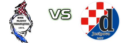 Mladost (V) - Dinamo (J) head to head game preview and prediction