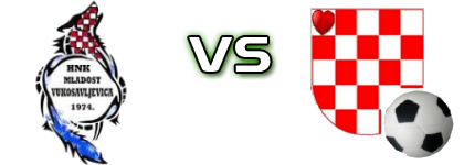 Mladost (V) - Orešac head to head game preview and prediction