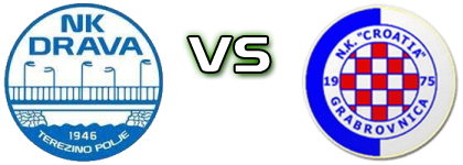 Drava (TP) - Croatia (G) Spiel Prognosen und Statistiken