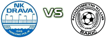 Drava (TP) - Mladost (B) Statistiche e dettagli partita