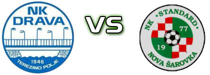 Drava (TP) - Standard Spiel Prognosen und Statistiken