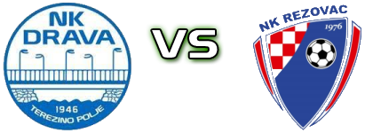 Drava (TP) - Rezovac Spiel Prognosen und Statistiken