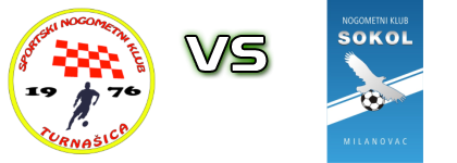 Turnašica - Sokol (M) Spiel Prognosen und Statistiken