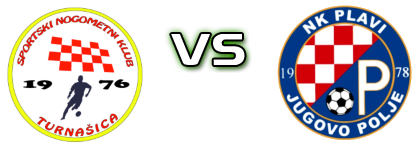 Turnašica - Plavi head to head game preview and prediction