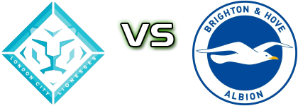London City - Brighton Statistiche e dettagli partita