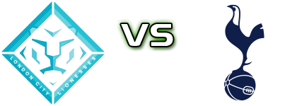London City - Tottenham head to head game preview and prediction