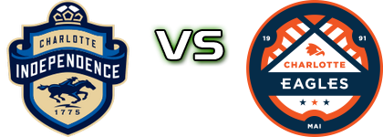 Charlotte Independence 2 - Charlotte head to head game preview and prediction Charlotte Independence 2 - Charlotte head to head game preview and prediction