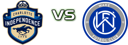 Charlotte Independence 2 - Wake FC head to head game preview and prediction Charlotte Independence 2 - Wake FC head to head game preview and prediction