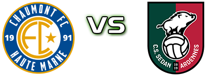 Chaumont - CS Sedan head to head game preview and prediction