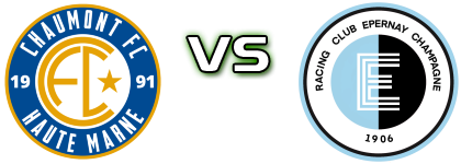 Chaumont - Epernay Spiel Prognosen und Statistiken