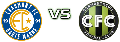 Chaumont - Cormontreuil FC Statistiche e dettagli partita
