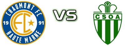 Chaumont - Amneville Spiel Prognosen und Statistiken
