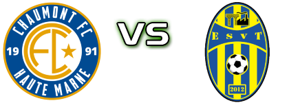 Chaumont - Villerupt Thil Spiel Prognosen und Statistiken