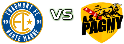Chaumont - AS Pagny Sur Moselle head to head game preview and prediction Chaumont - AS Pagny Sur Moselle head to head game preview and prediction