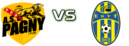 AS Pagny Sur Moselle - Villerupt Thil Statistiche e dettagli partita
