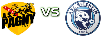AS Pagny Sur Moselle - Biesheim 2 head to head game preview and prediction