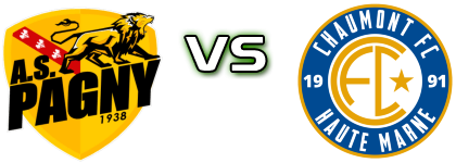 AS Pagny Sur Moselle - Chaumont Statistiche e dettagli partita
