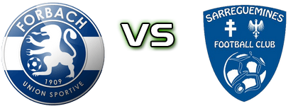 Forbach - Sarreguemines FC детайли и статистика Forbach - Sarreguemines FC детайли и статистика