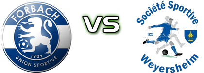 Forbach - Weyerhseim Statistiche e dettagli partita