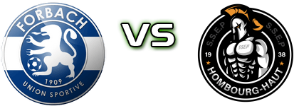 Forbach - Hombourg-Haut детайли и статистика