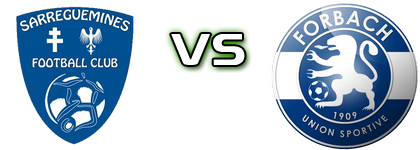 Sarreguemines FC - Forbach Spiel Prognosen und Statistiken