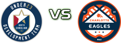 North Carolina FC U23 - Charlotte Detalles y estadisticas North Carolina FC U23 - Charlotte Detalles y estadisticas