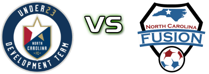 North Carolina FC U23 - North Carolina Fusion U23 детайли и статистика North Carolina FC U23 - North Carolina Fusion U23 детайли и статистика