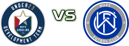 North Carolina FC U23 - Wake FC Detalji meca I statistika. North Carolina FC U23 - Wake FC Detalji meca I statistika.