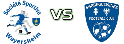 Weyerhseim - Sarreguemines FC Detalles y estadisticas