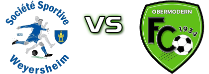 Weyerhseim - FC Obermodern head to head game preview and prediction