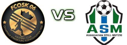 FCOSK 06 - Still Mutzig детайли и статистика FCOSK 06 - Still Mutzig детайли и статистика