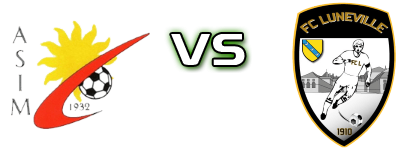 Modenheim - Luneville Statistiche e dettagli partita