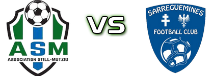 Still Mutzig - Sarreguemines FC Spiel Prognosen und Statistiken Still Mutzig - Sarreguemines FC Spiel Prognosen und Statistiken