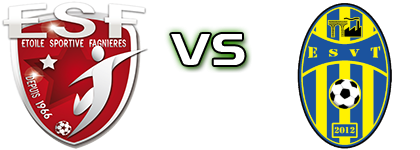 Fagnieres - Villerupt Thil head to head game preview and prediction