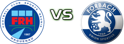 Haguenau 2 - Forbach head to head game preview and prediction