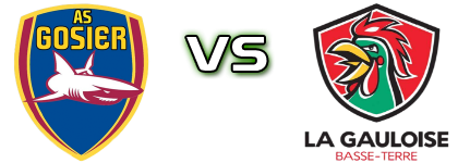 Gosier - La Gauloise детайли и статистика