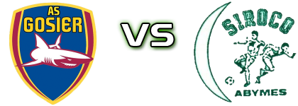 Gosier - Siroco Les Abymes head to head game preview and prediction