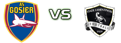 Gosier - Stade Lamentinois детайли и статистика