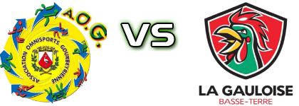 Gourbeyre - La Gauloise Detalles y estadisticas