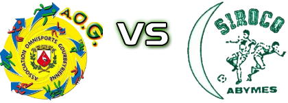 Gourbeyre - Siroco Les Abymes head to head game preview and prediction