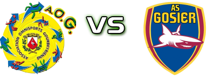 Gourbeyre - Gosier head to head game preview and prediction